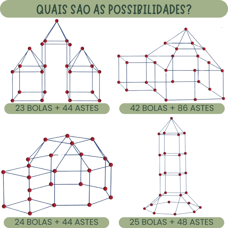 Kit Construtor de Fortaleza